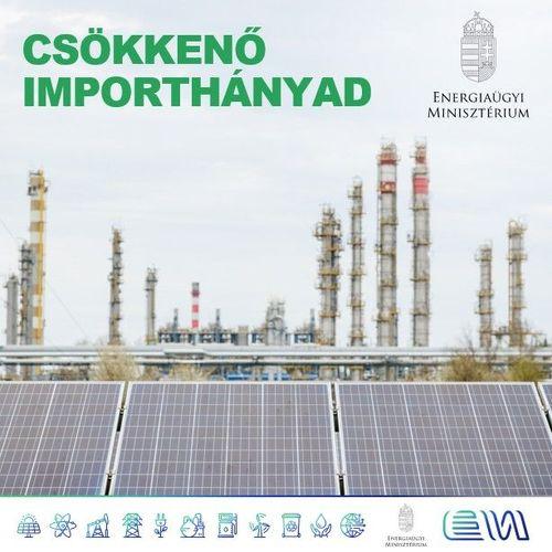 Októberben is 15 százalék alatt maradt az áramimport